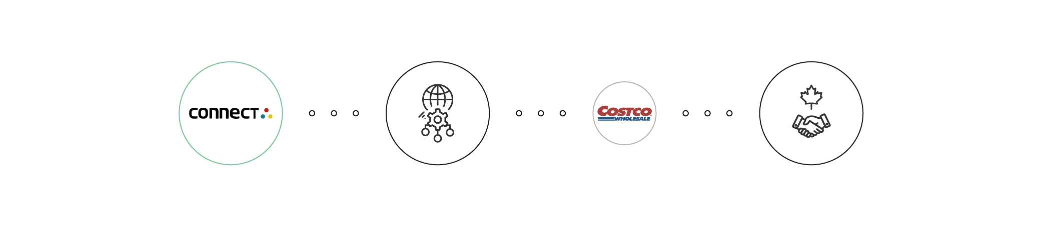 케이스스터디템플릿2025_이커머스 S사-80.jpg